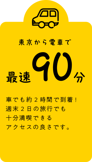 東京から電車で最速66分