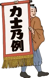 目次