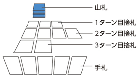 遊び方_分割_10cm.jpg