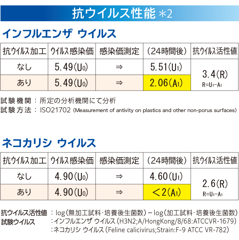 抗ウィルス02.jpg