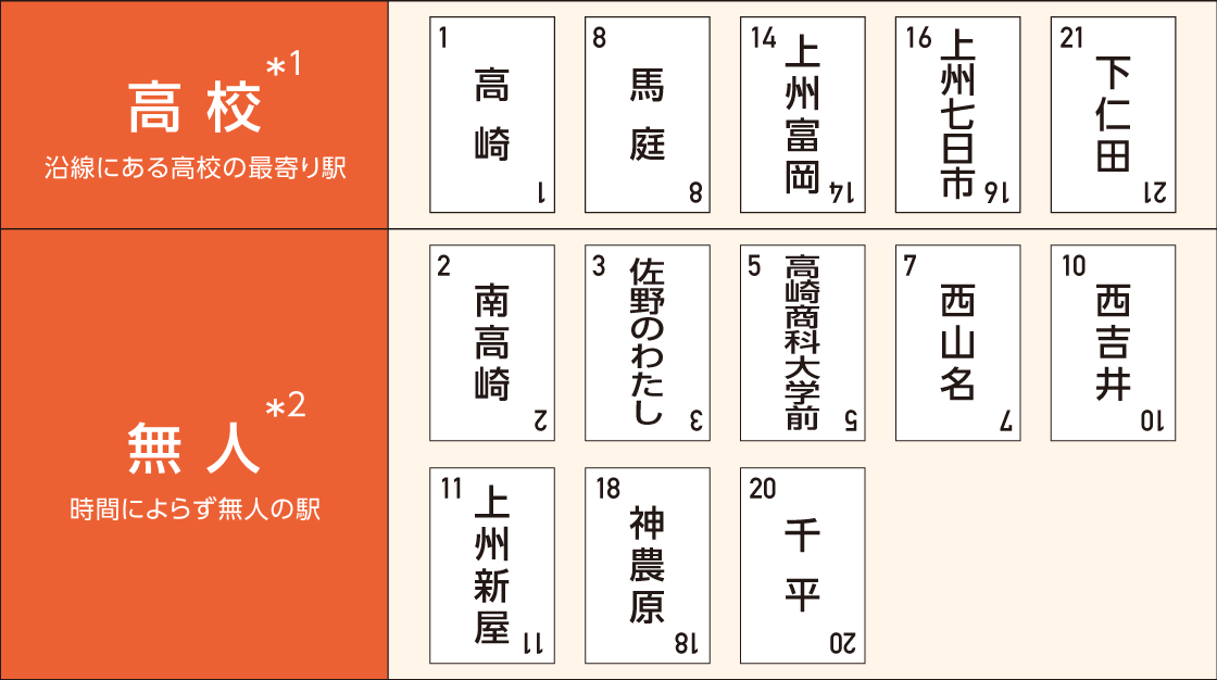 遊び方_分割yaku3.png