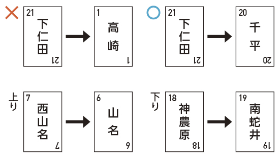 遊び方_分割統合.jpg